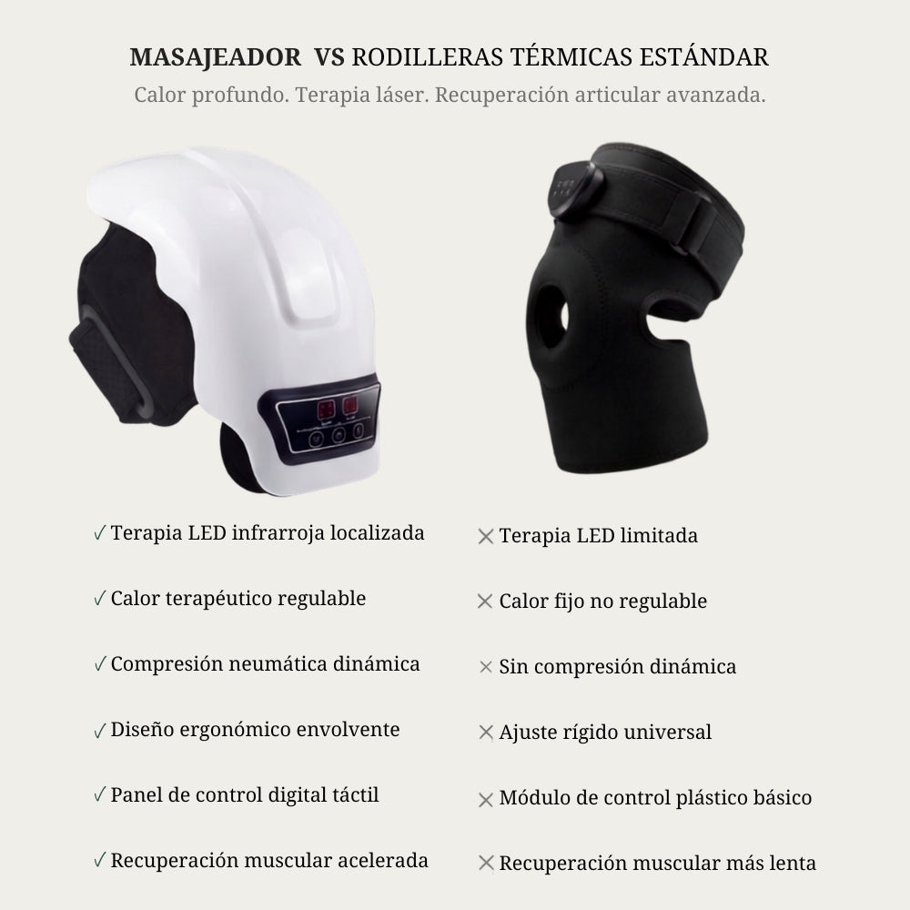Masajeador de Rodillas con Calor y Vibración