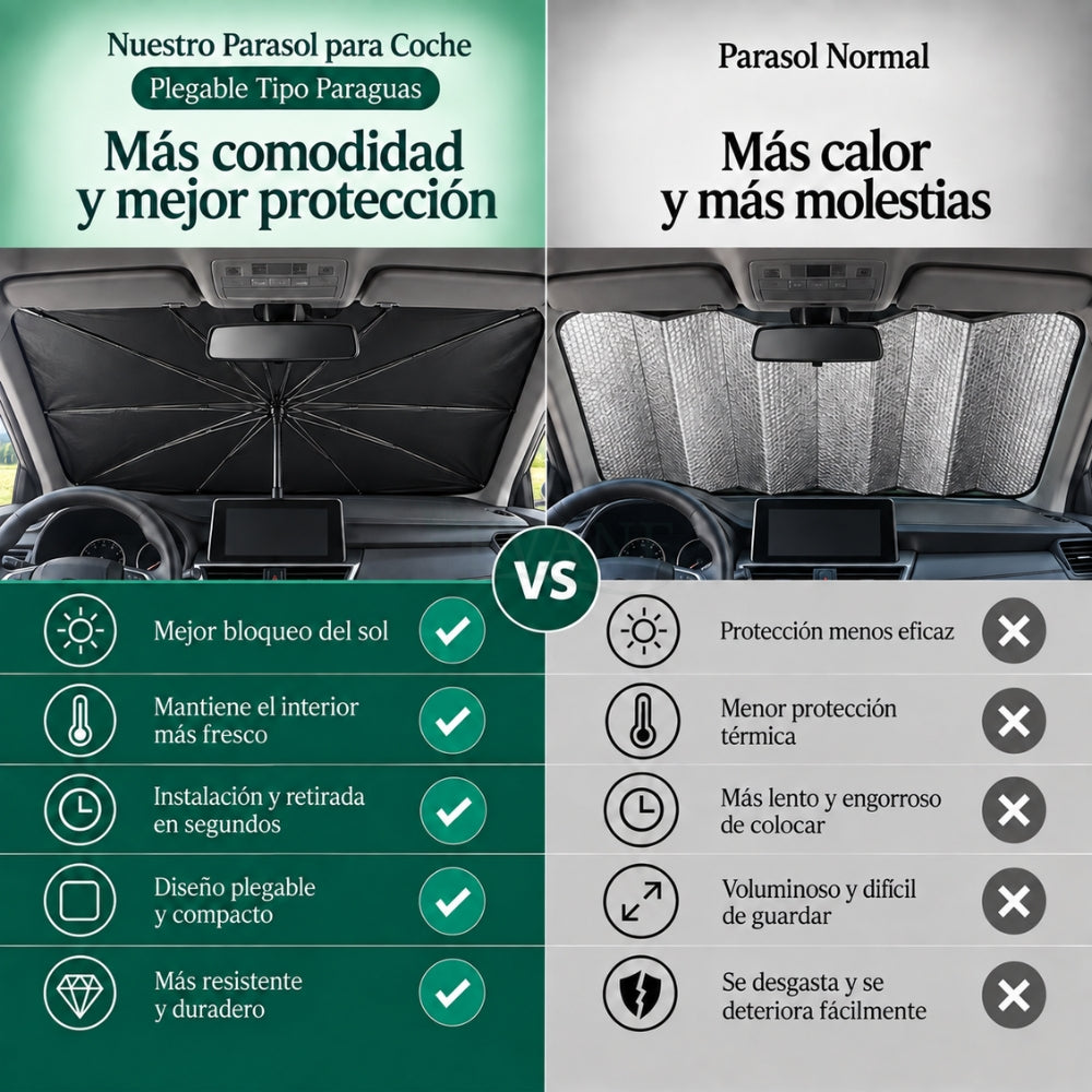 Parasol para Coche Plegable Tipo Paraguas