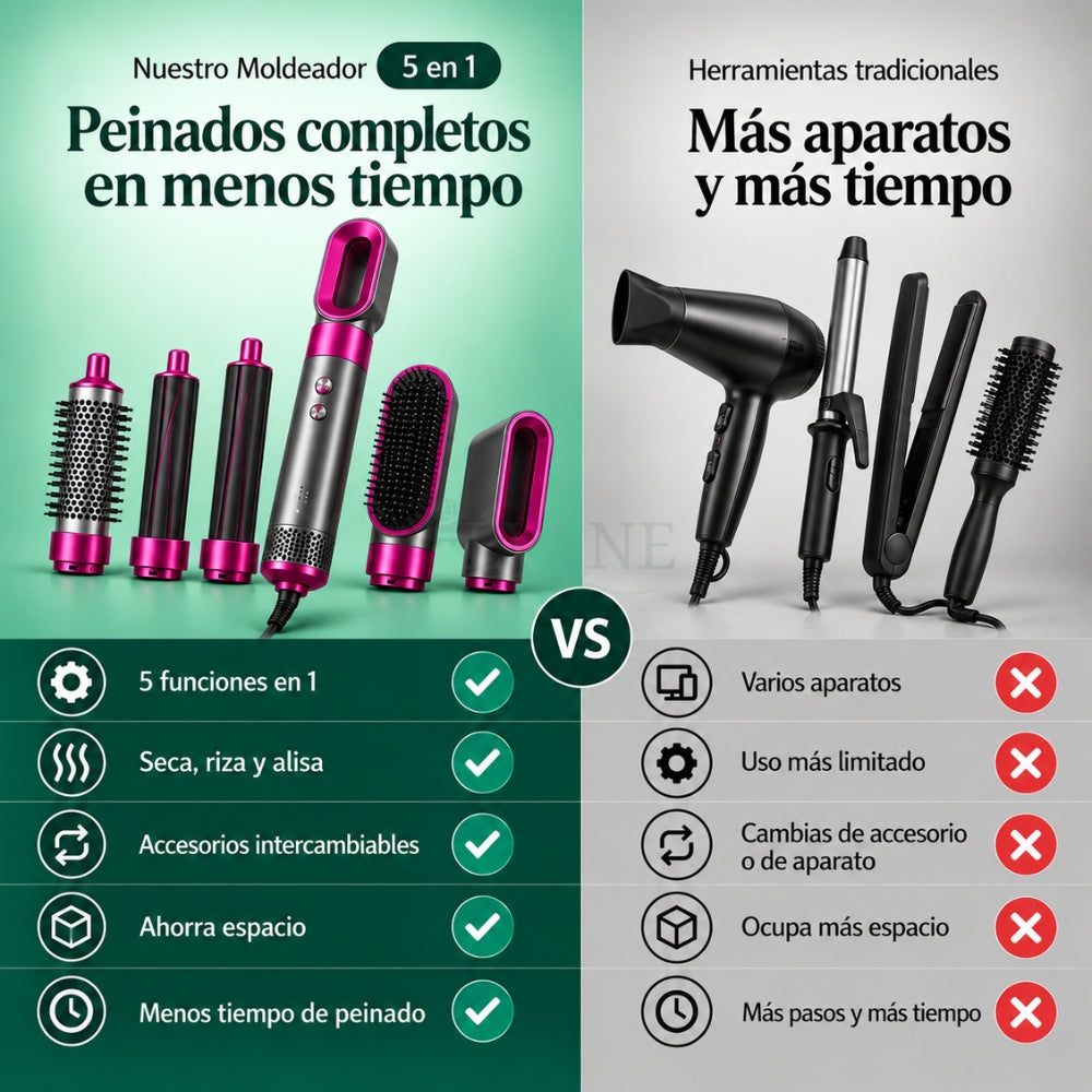 Moldeador de Pelo 5 en 1 con Secador
