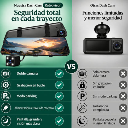 Dashcam Retrovisor 1080P con Cámara Trasera