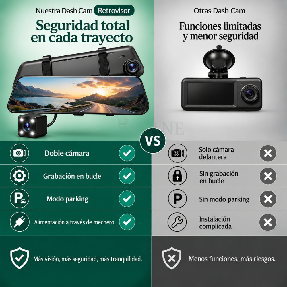 Dashcam Retrovisor 1080P con Cámara Trasera