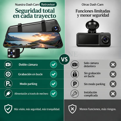 Dashcam Retrovisor 1080P con Cámara Trasera
